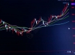 创业板、科创50双双冲高回落  恒科指涨1%，权重科网股反弹，腾讯阿里齐涨 ...